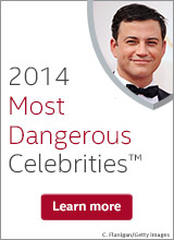 Most Dangerous Celebrity